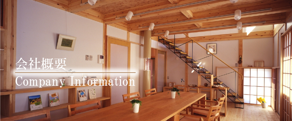 会社概要